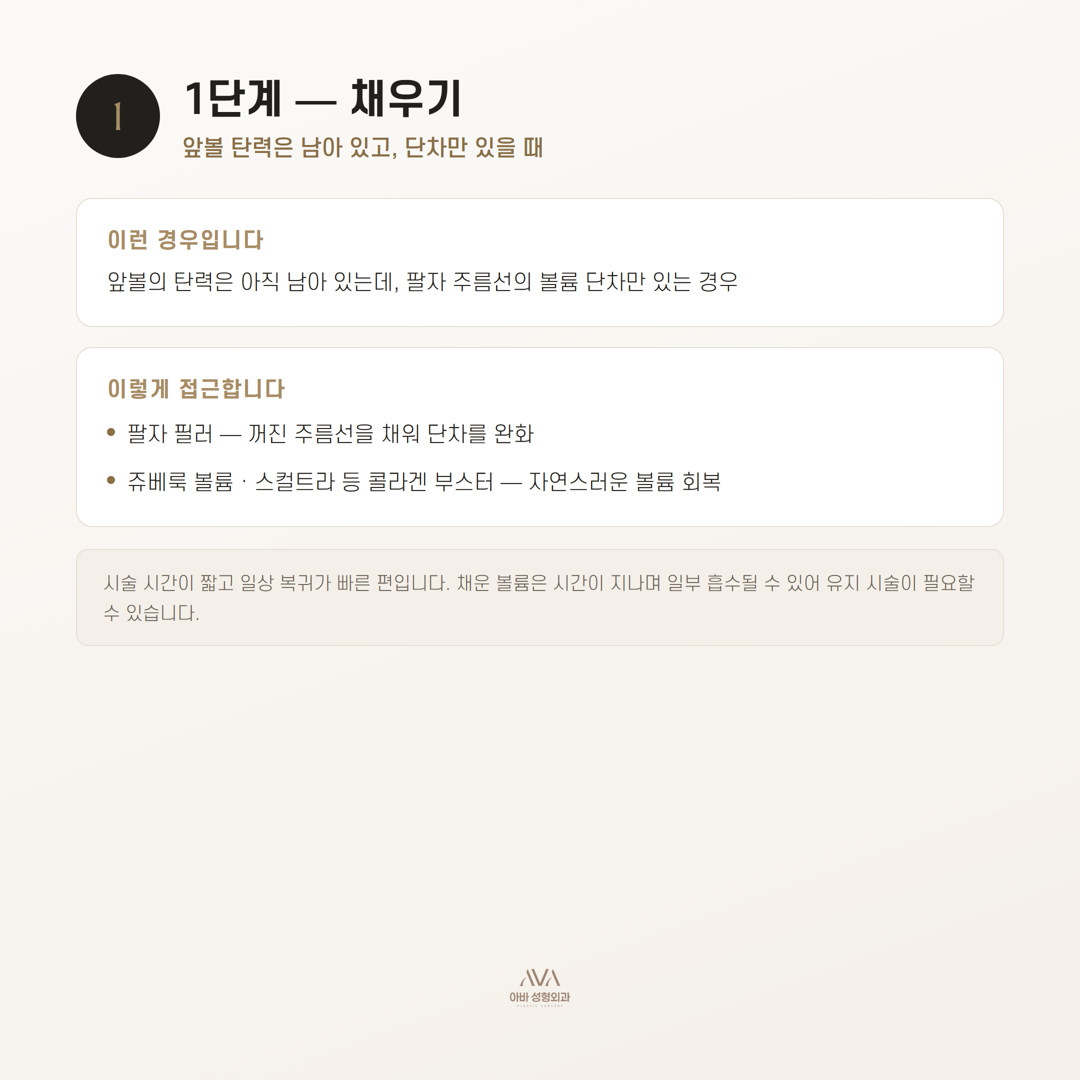 팔자주름 — 필러로 채울까, 리프팅으로 되돌릴까 — 원문 이미지 4