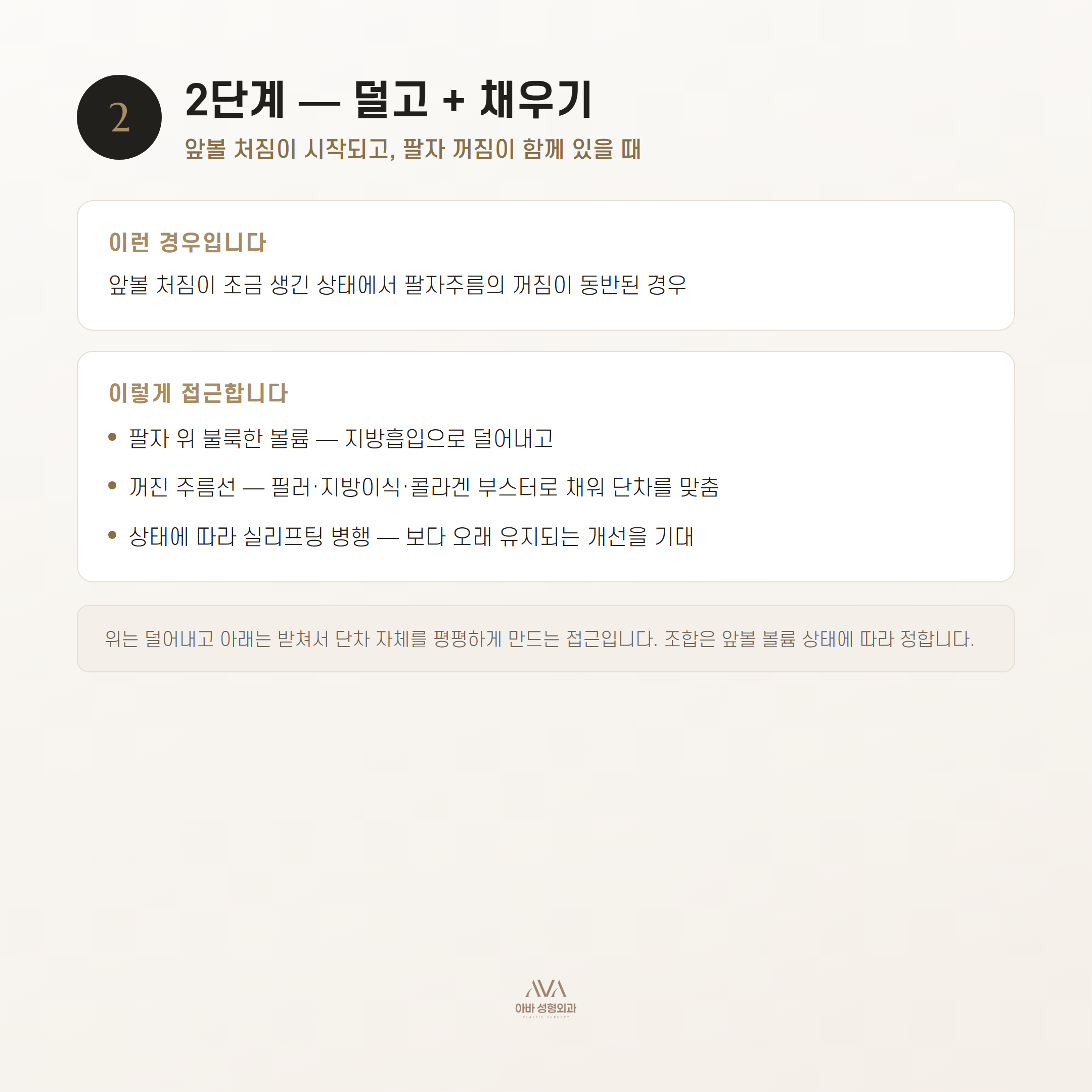 팔자주름 — 필러로 채울까, 리프팅으로 되돌릴까 — 원문 이미지 5