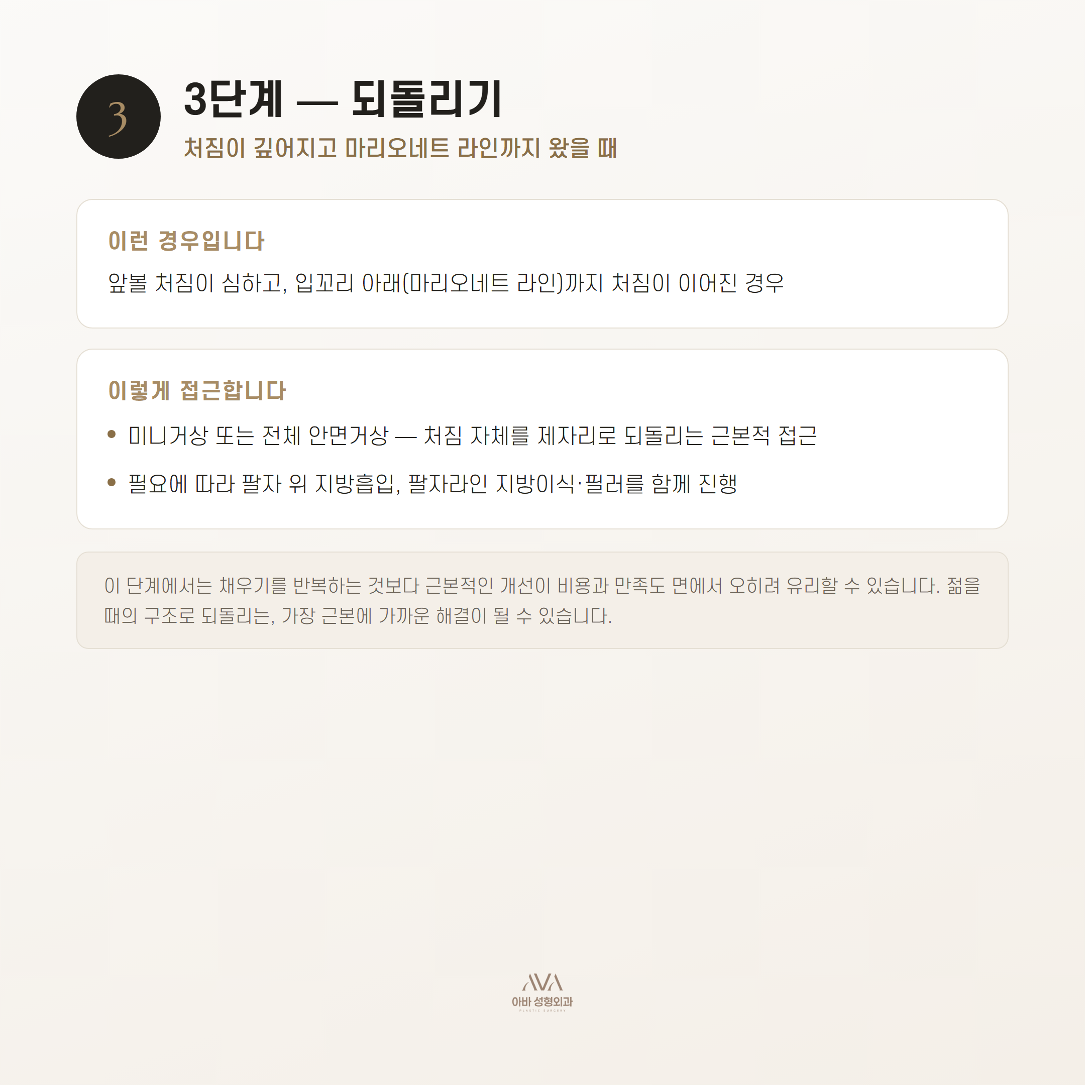 팔자주름 — 필러로 채울까, 리프팅으로 되돌릴까 — 원문 이미지 6