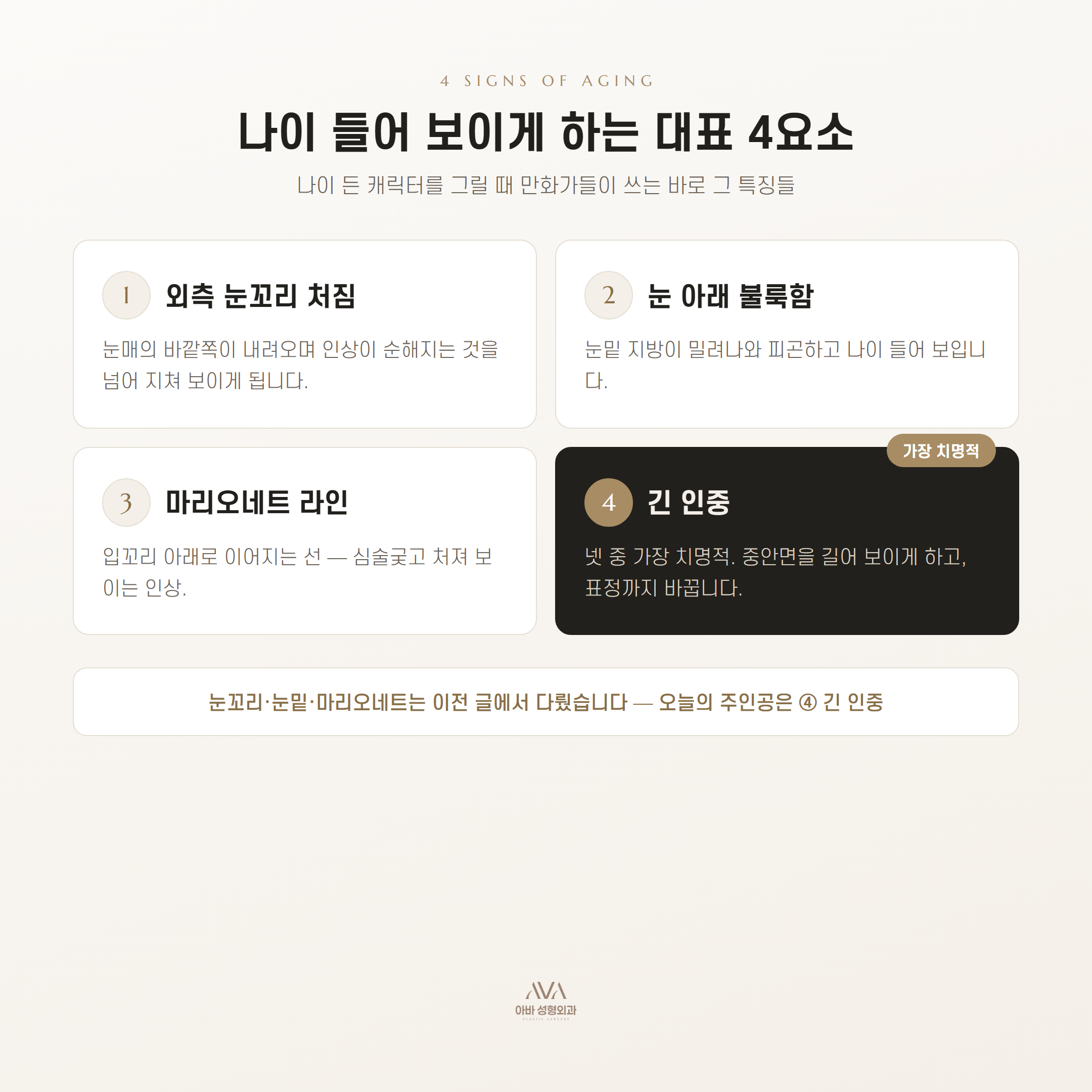 긴 인중은 왜 나이 들어 보이게 할까 — 얼굴 비율과 인상의 비밀 — 원문 이미지 3