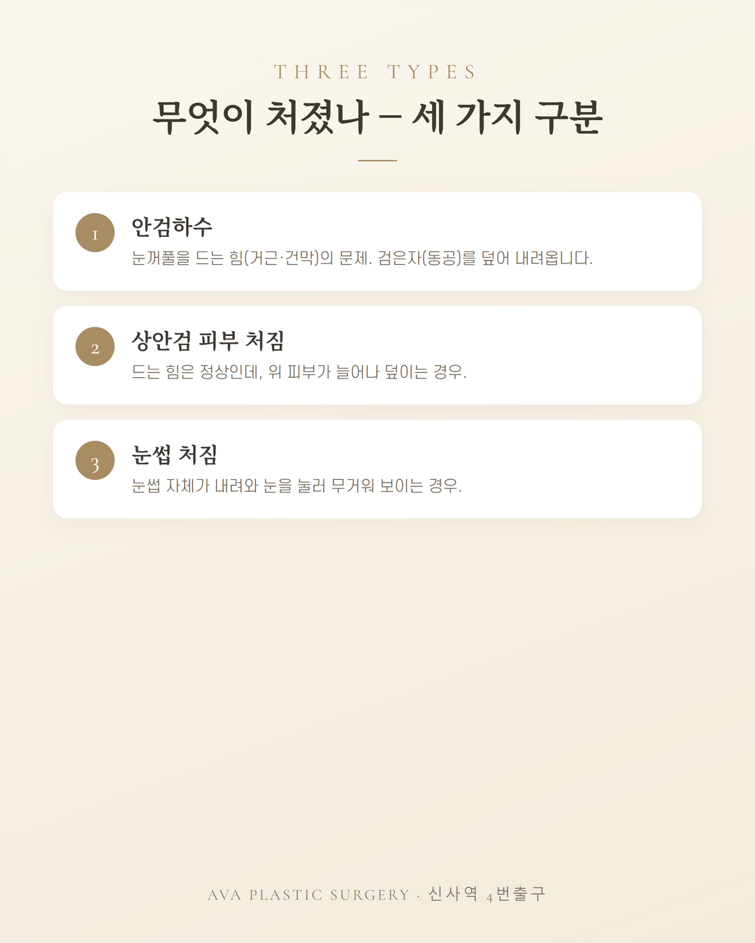 안검하수 자가진단·측정법 — 눈꺼풀 처짐, 어떻게 재고 언제 교정할까 — 원문 이미지 2